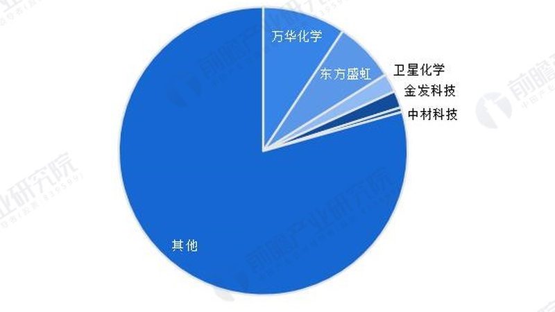 色母粒产品纹路标准的秘密：如何确保品质与合规
